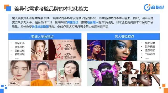 美妆个护还能往哪卷？这五个方向还尚待发掘