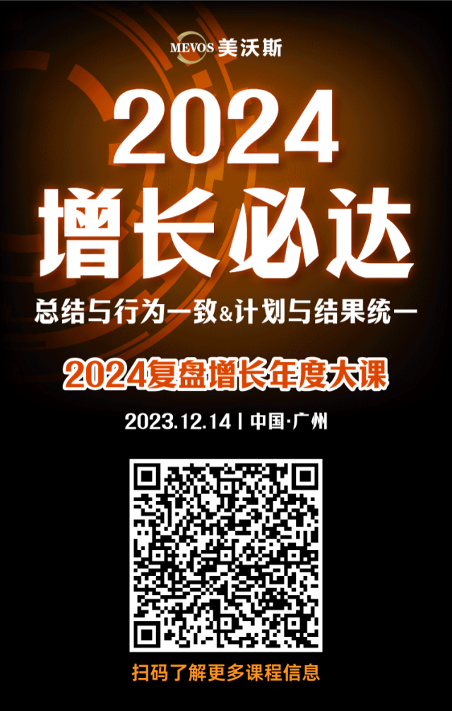 复盘2023，突破增长的万全之策