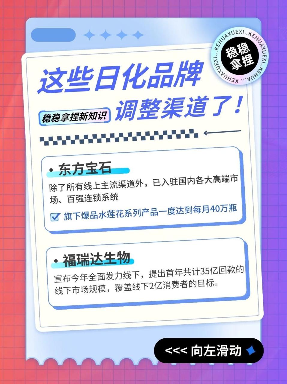 这些日化品牌的渠道悄悄变了！线下渠道被“演活了”？