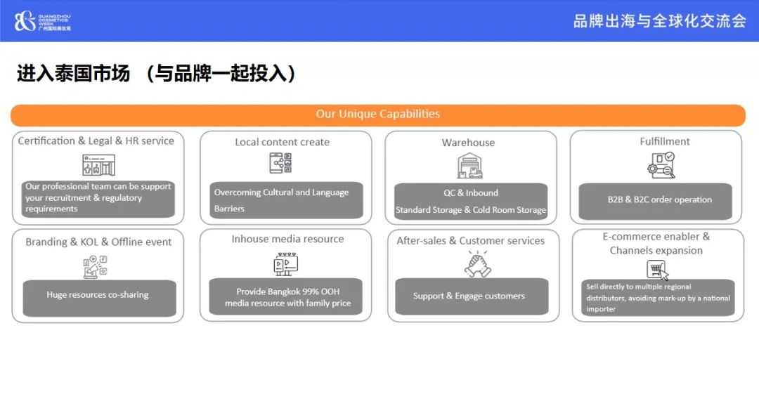 布局泰国市场，国内品牌要注意什么