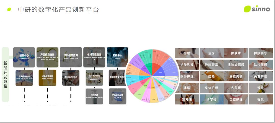 中研莫美玲：数字化助力高效运营，研发创新推动高质量发展