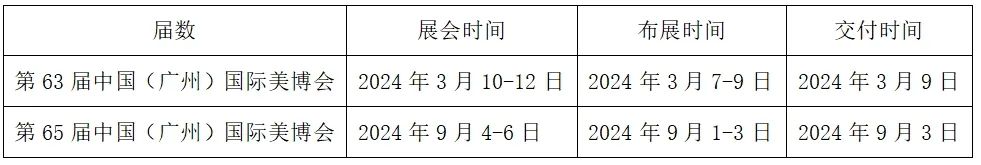 美业先锋杂志报道 | 2024年度中国（广州）国际美博会｜地毯服务商招标公告