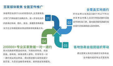 2024第20届昆明国际美博会邀请函