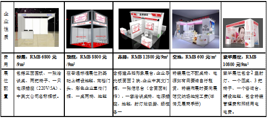 邀请函发布丨2024第46届济南国际美业博览会