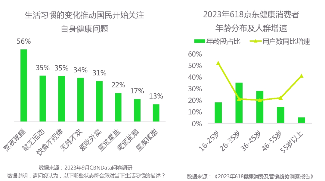 美业先锋杂志报道 | 来3月广州美博会，助你抢占大健康赛道市场！