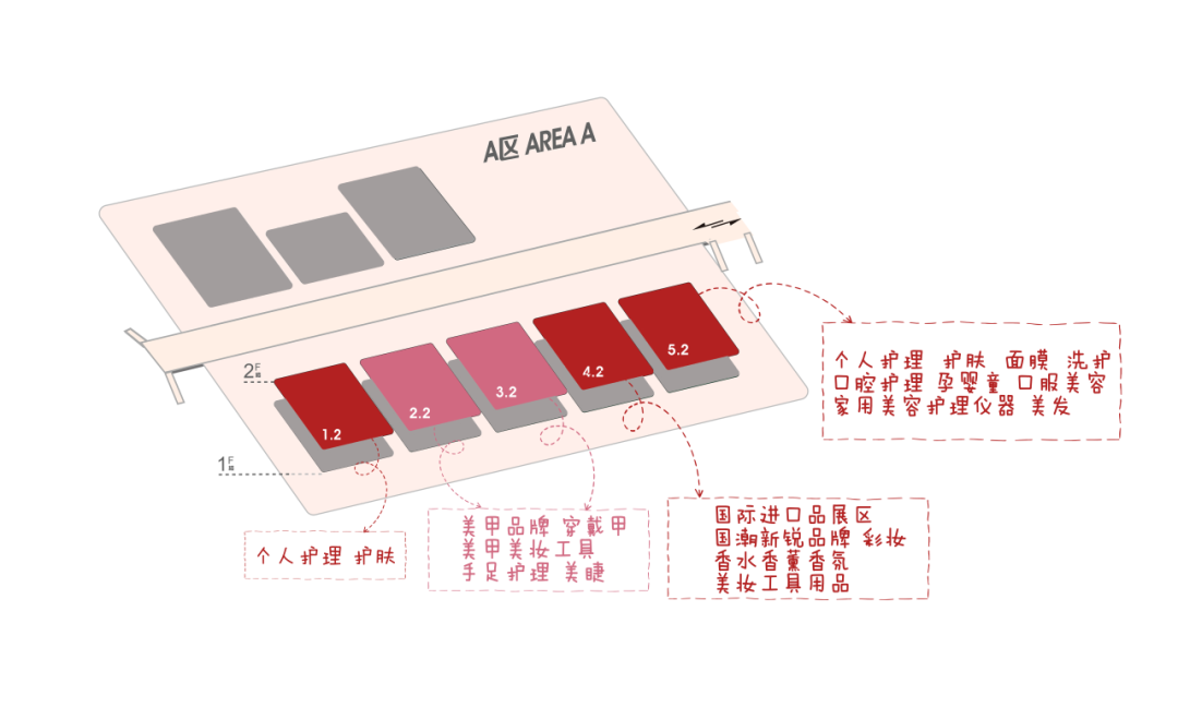 听劝的美业人在哪里？这份攻略让你逛展不走回头路！