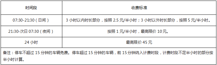 美业先锋杂志报道 | 重要提醒！63届美博会采购商提前实名预约+刷身份证入场