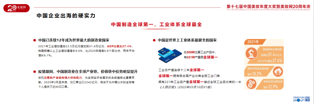 张宇：数字化时代企业出海实践与思考