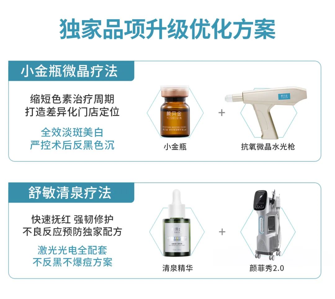 颜贝金：专业赋能美业新格局，助力机构领跑医美赛道