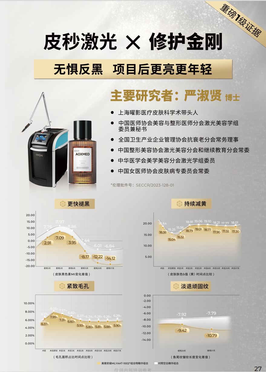 AOXMED瑷科缦：布局双美赛道，倡导“全程抗衰+械妆联合”新理念