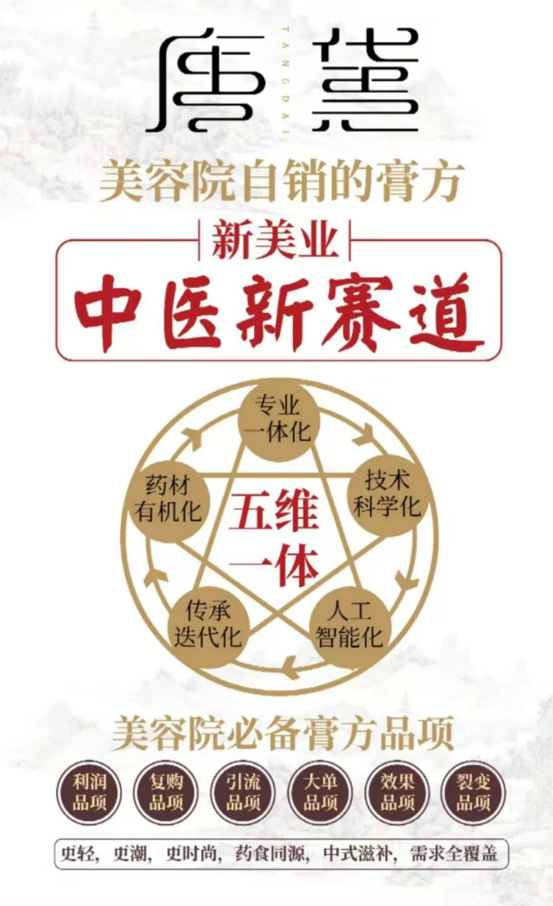 美业先锋杂志推荐 |【唐黛-精标膏方】国潮养生，大健康养生爆款产品